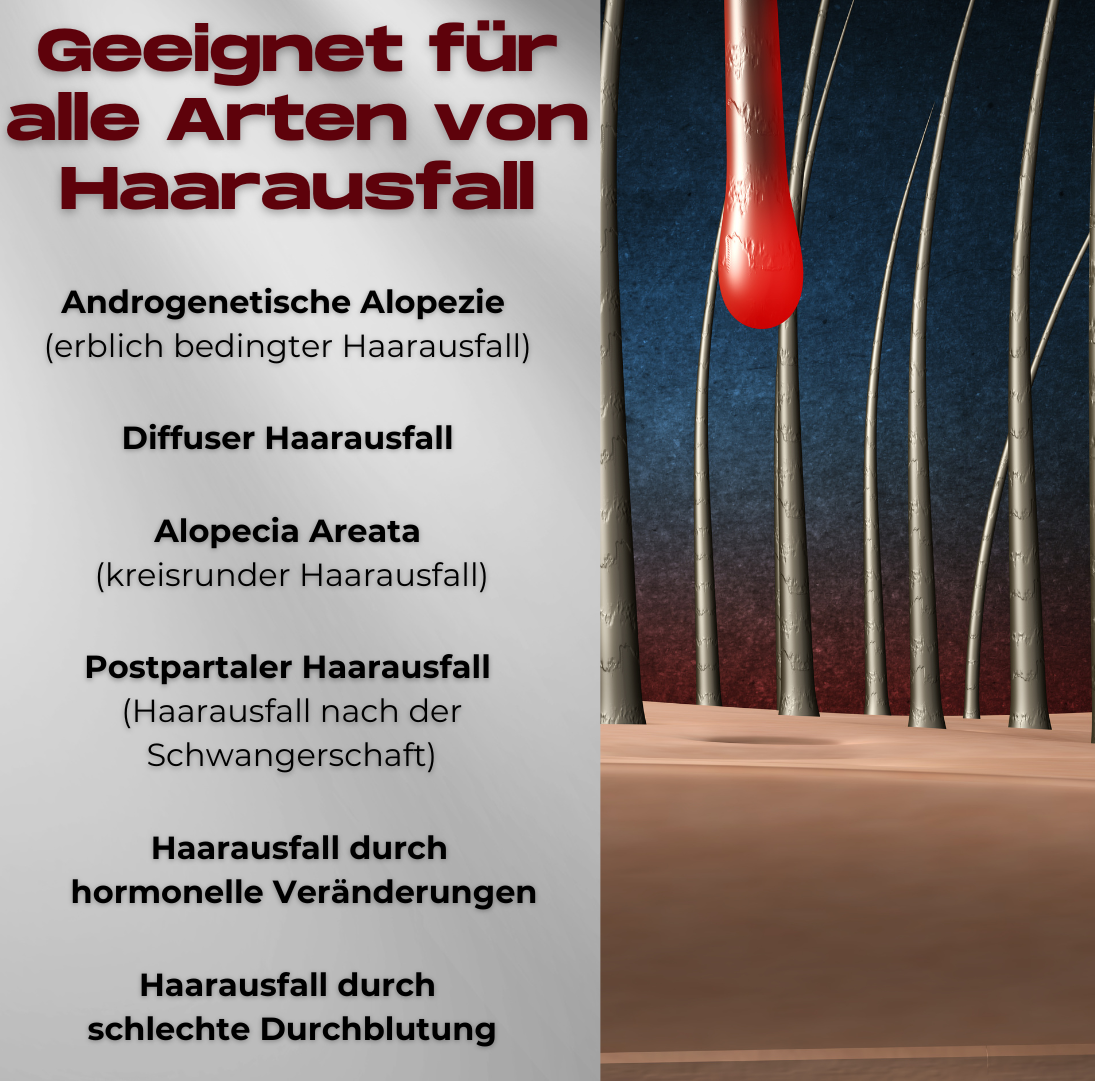 ReGrow Cap – Die Revolution gegen Haarverlust