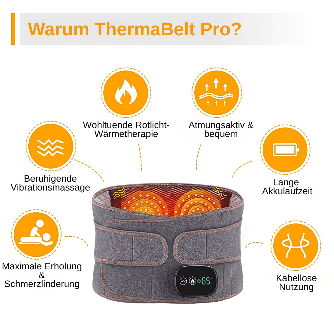 ThermaBelt Pro: Deine Lösung für Muskelverspannungen und Stress