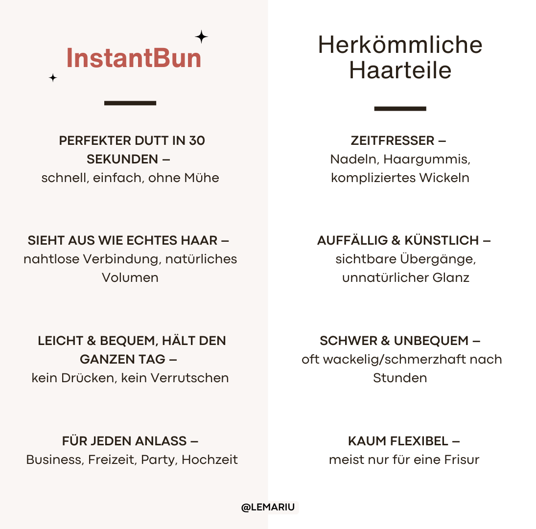 InstantBun - Nie wieder Bad-Hair-Days