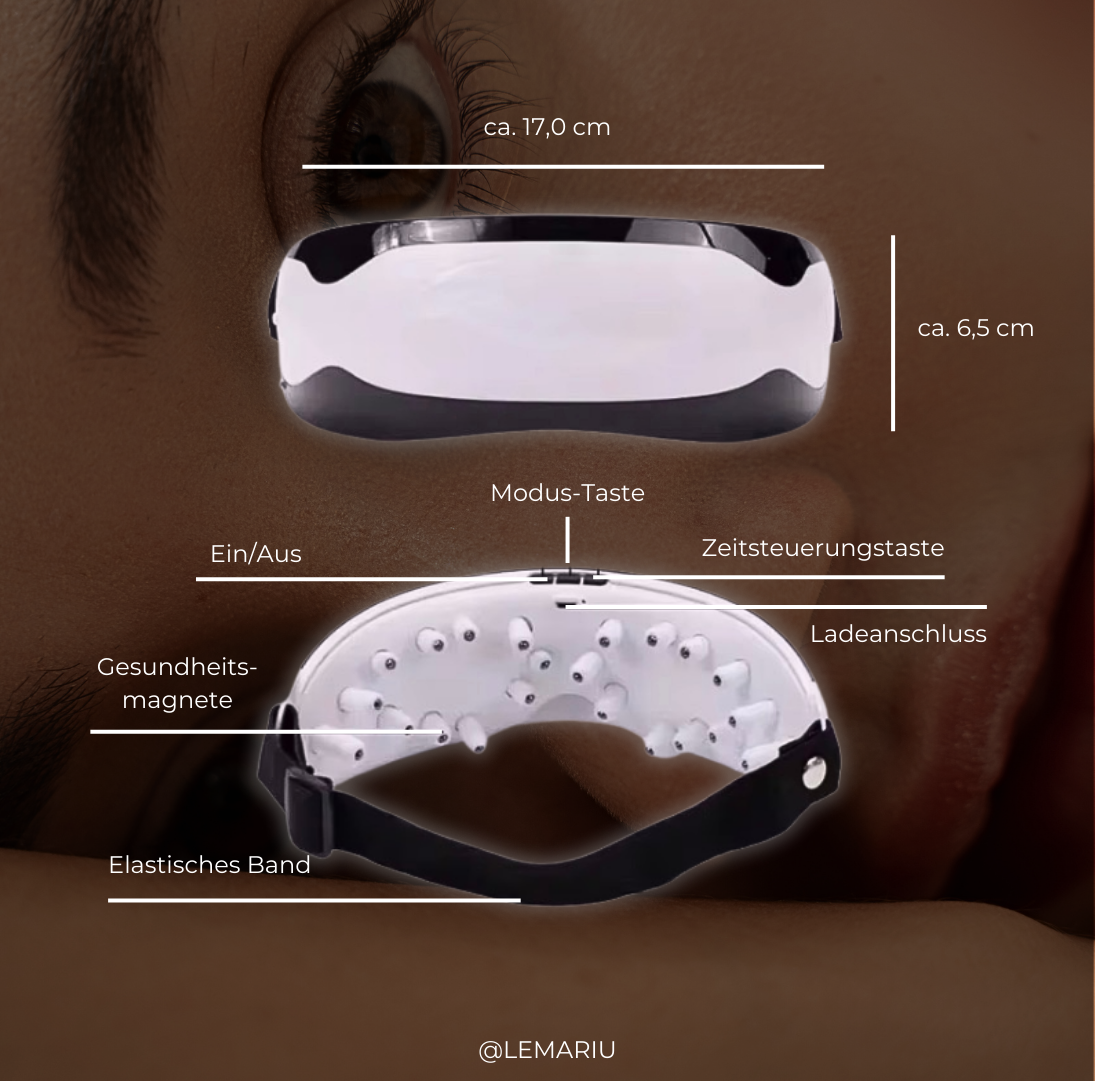 EyeRevive - Befreie Deine Augen – Die Revolution der Augenentspannung