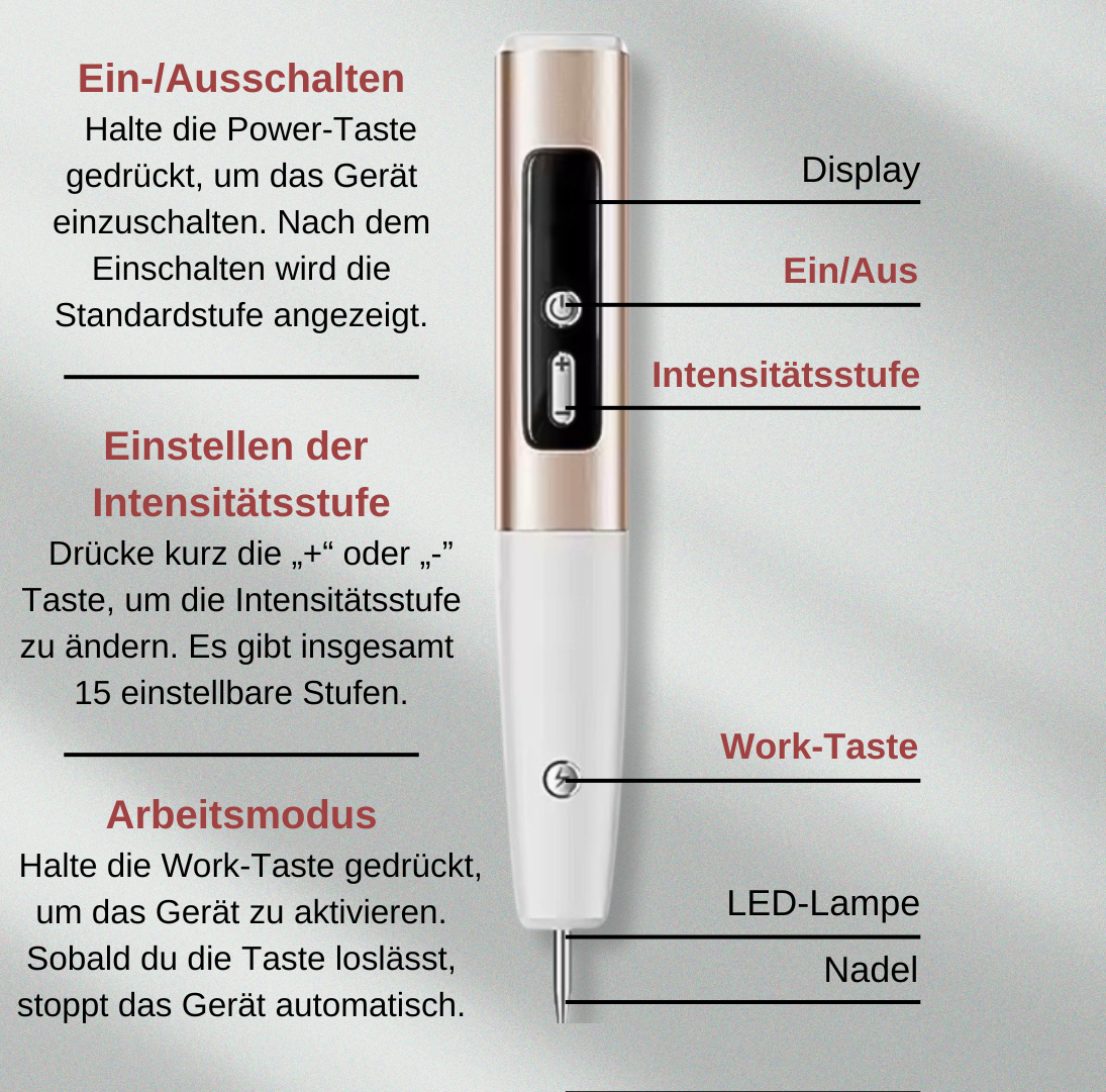 DermaPlasma für makellose Schönheit
