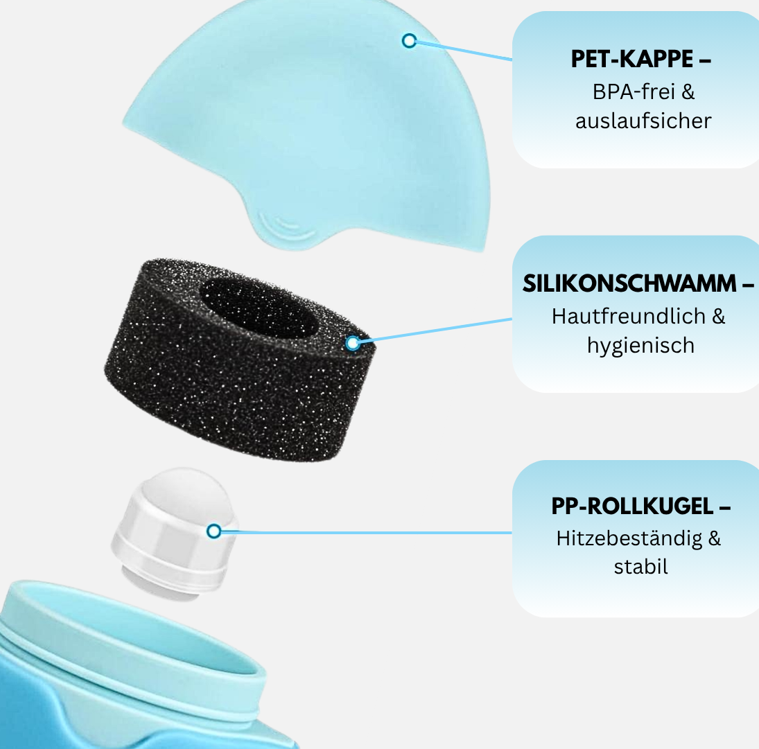 SunGlide – Die saubere Revolution für deinen Sonnenschutz