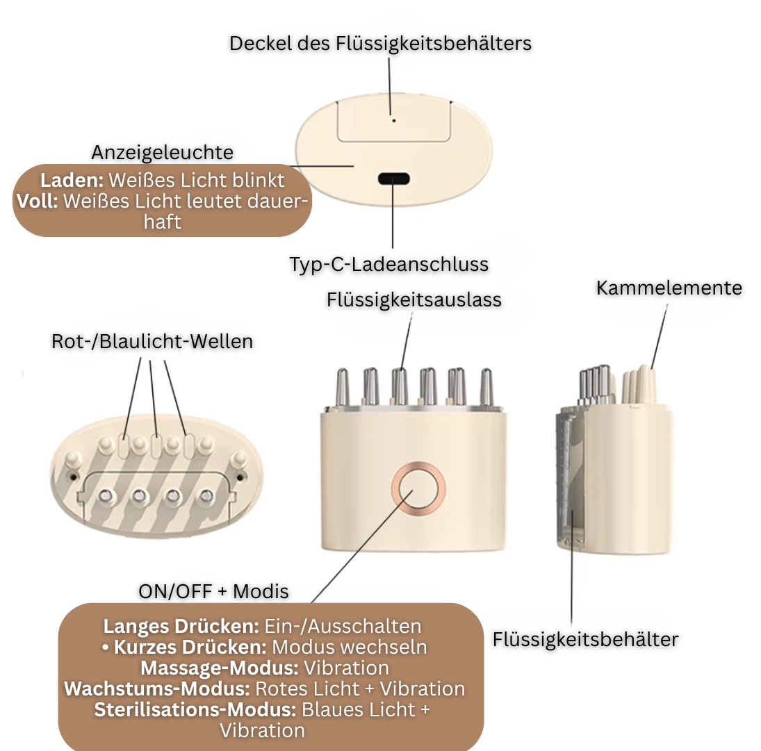 ScalpEase – Die revolutionäre Kopfhautmassage für eine perfekte Ölbehandlung