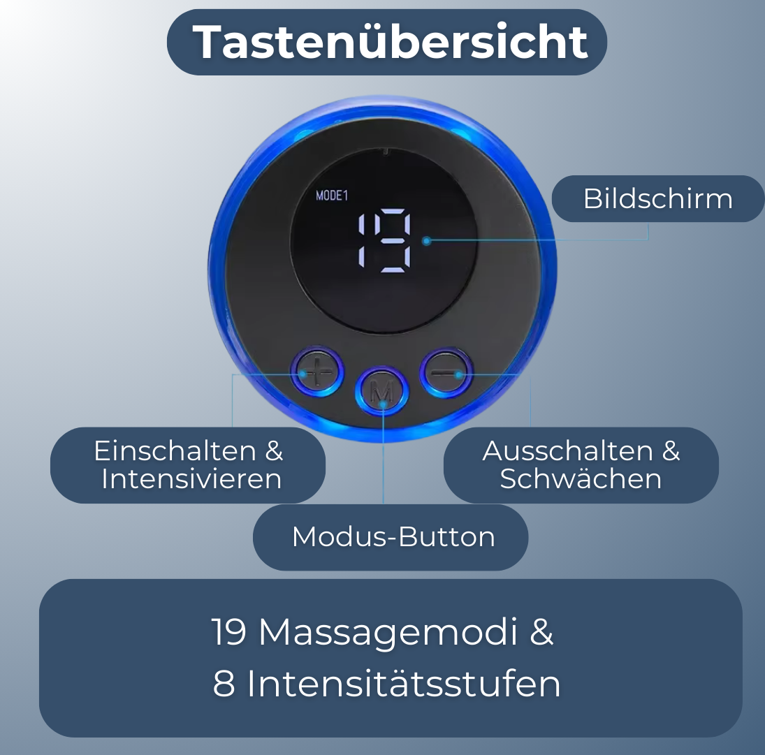 EMStone™️ – Die Revolution der Hautstraffung