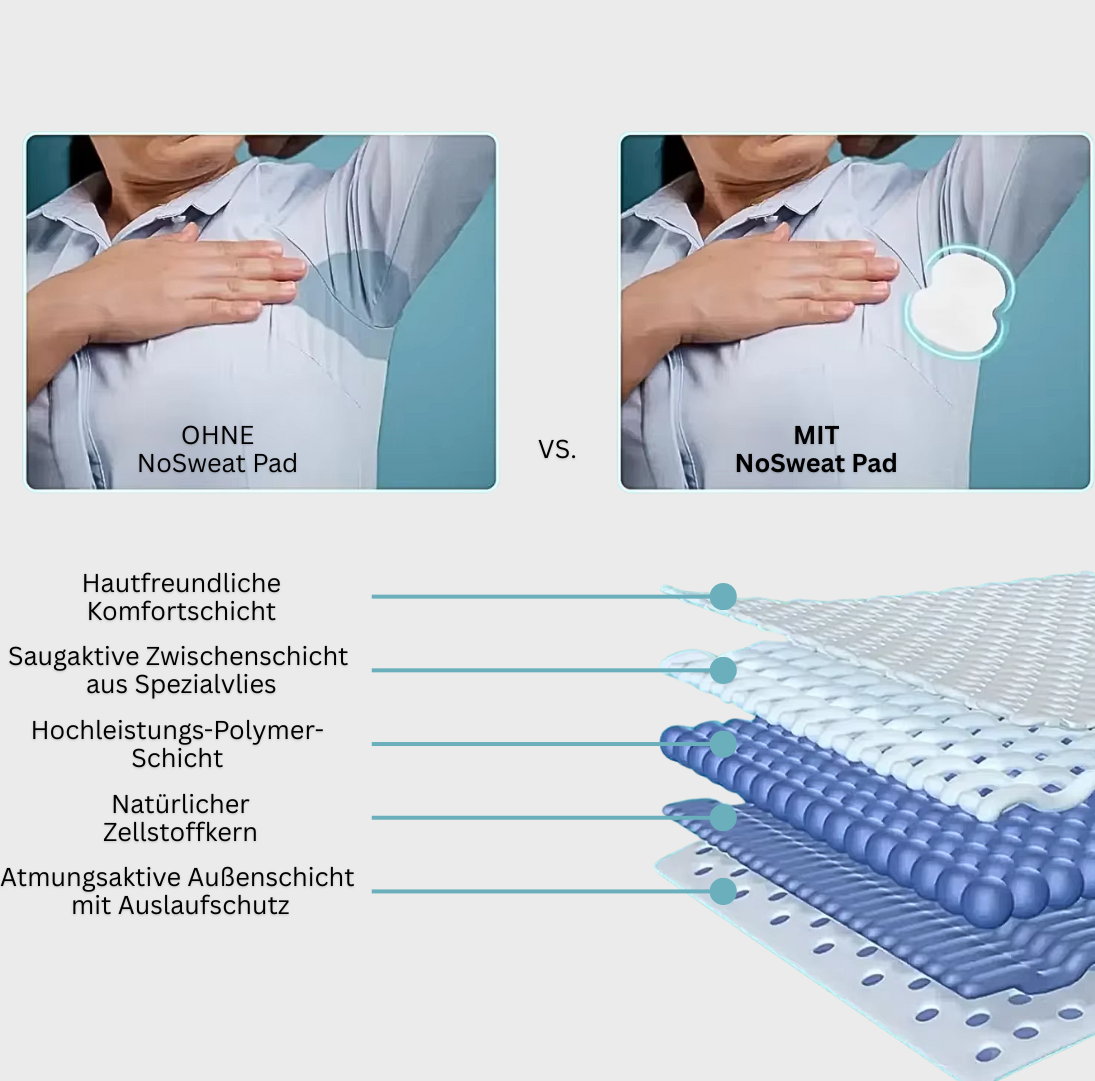 NoSweat Pad: Das Ende des Schweißflecks – Für alle, die trocken bleiben wollen