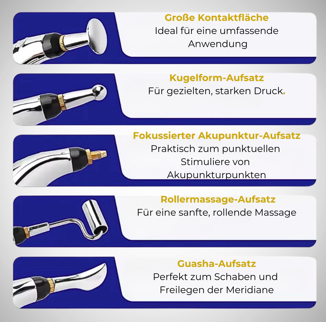 VitalPen™ – Die Revolution in der Niederspannungstherapie