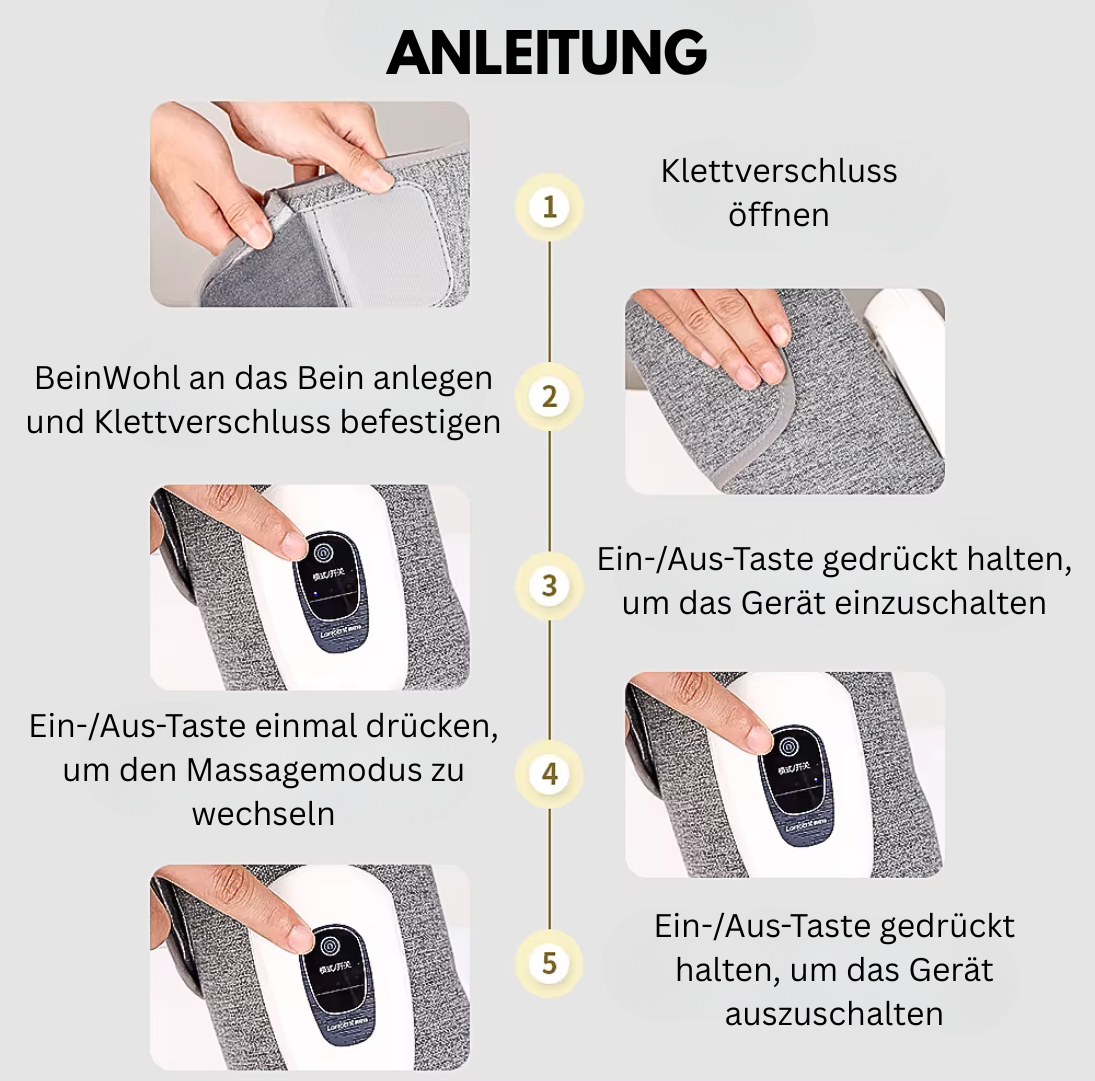 BeinWohl – Deine tägliche Auszeit beginnt bei den Beinen
