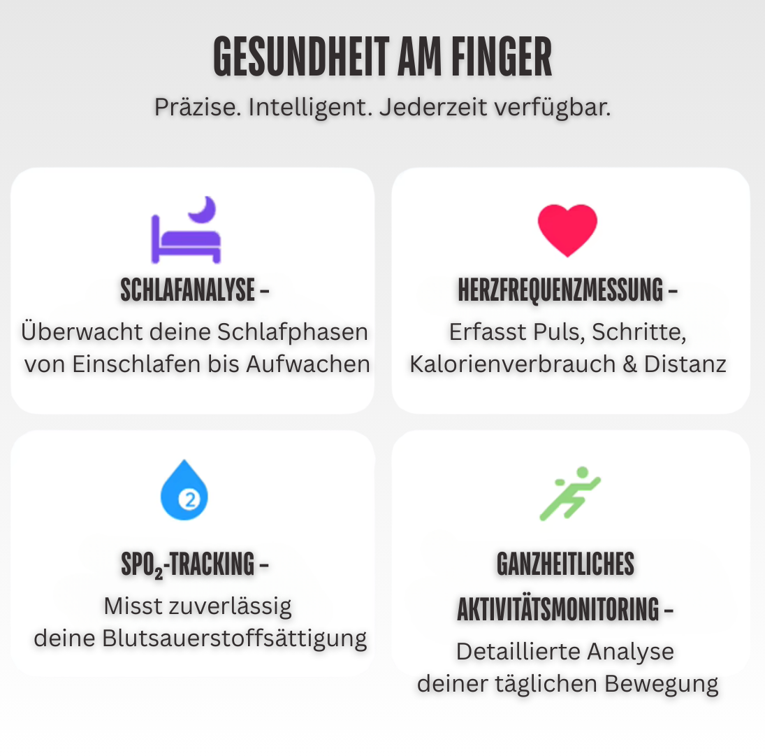 VitalRing 360 - Deine Gesundheit in einem Ring