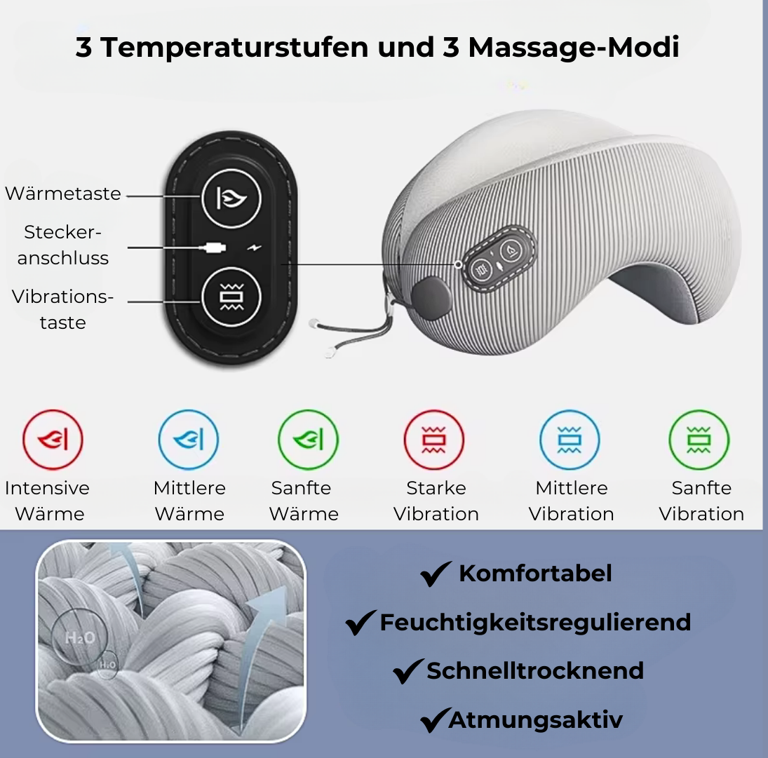 ComfiFlex™️ - Wärme. Massage. Entspannung.