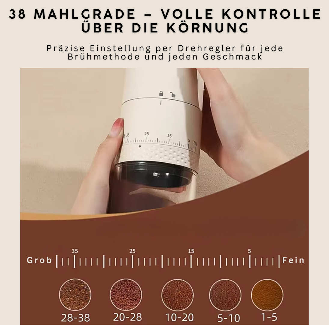 MahlZeit – Weil dein Kaffee es wert ist