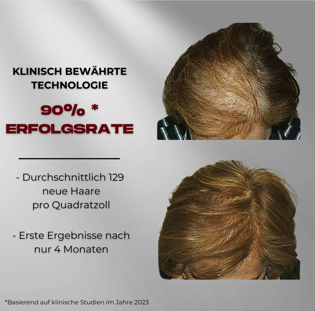 ReGrow Cap – Die Revolution gegen Haarverlust