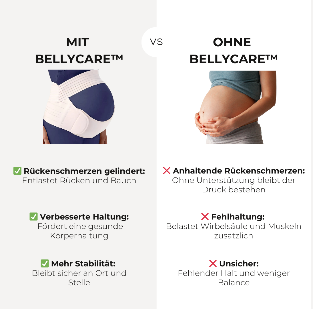BellyCare™️ - Für einen leichteren Schwangerschaftsweg