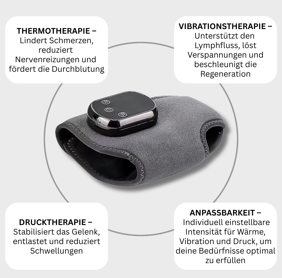 OrthoTherm – Deine tägliche Therapie zum Mitnehmen