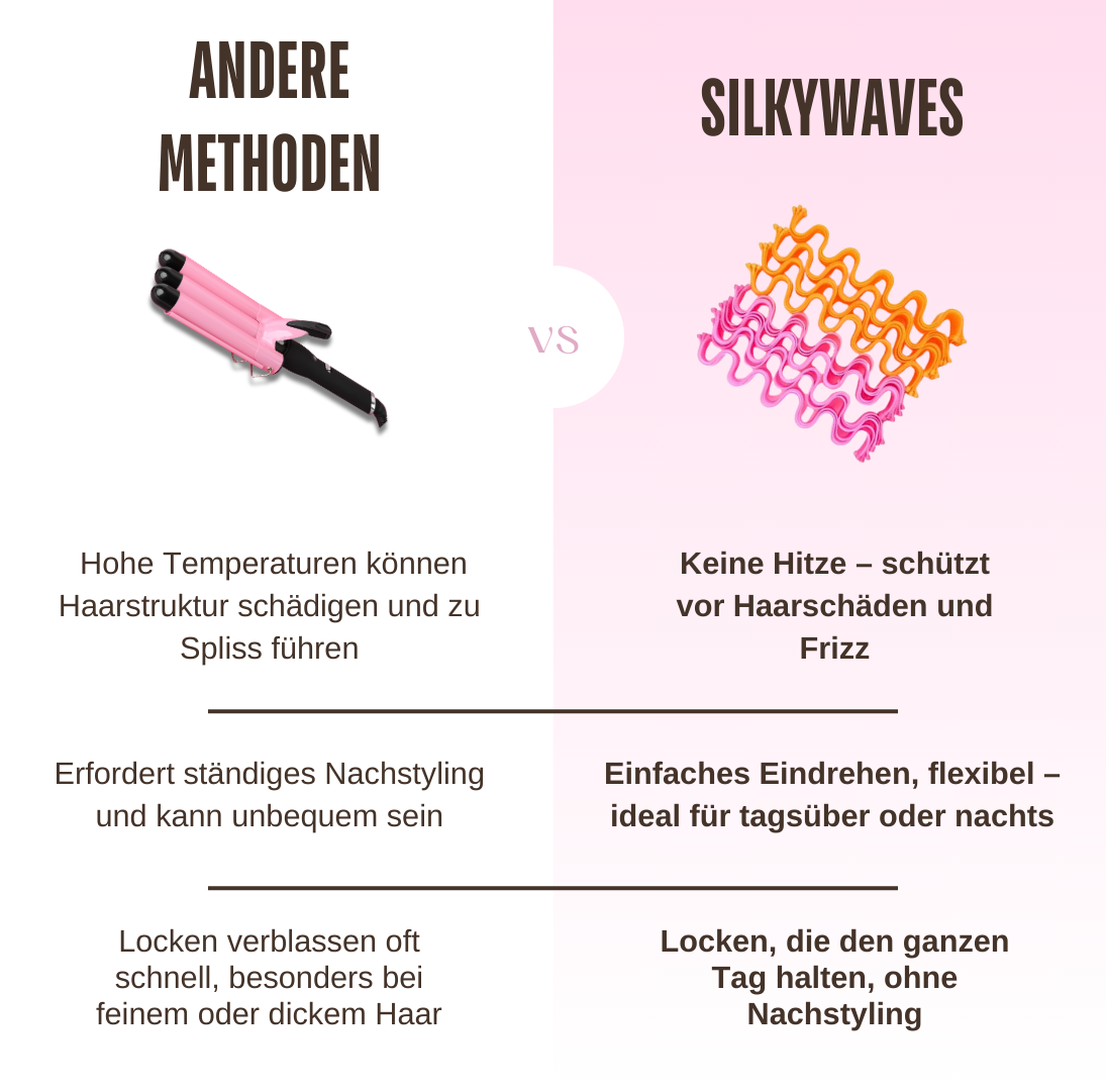 SilkyWaves – Perfekte Locken im Schlaf, ganz ohne Hitze!