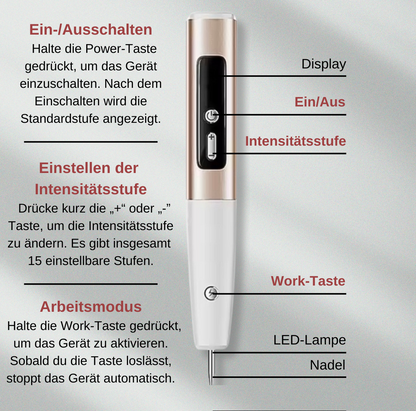 DermaPlasma für makellose Schönheit