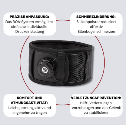 ElbowX – Ellenbogenkomfort, der bleibt