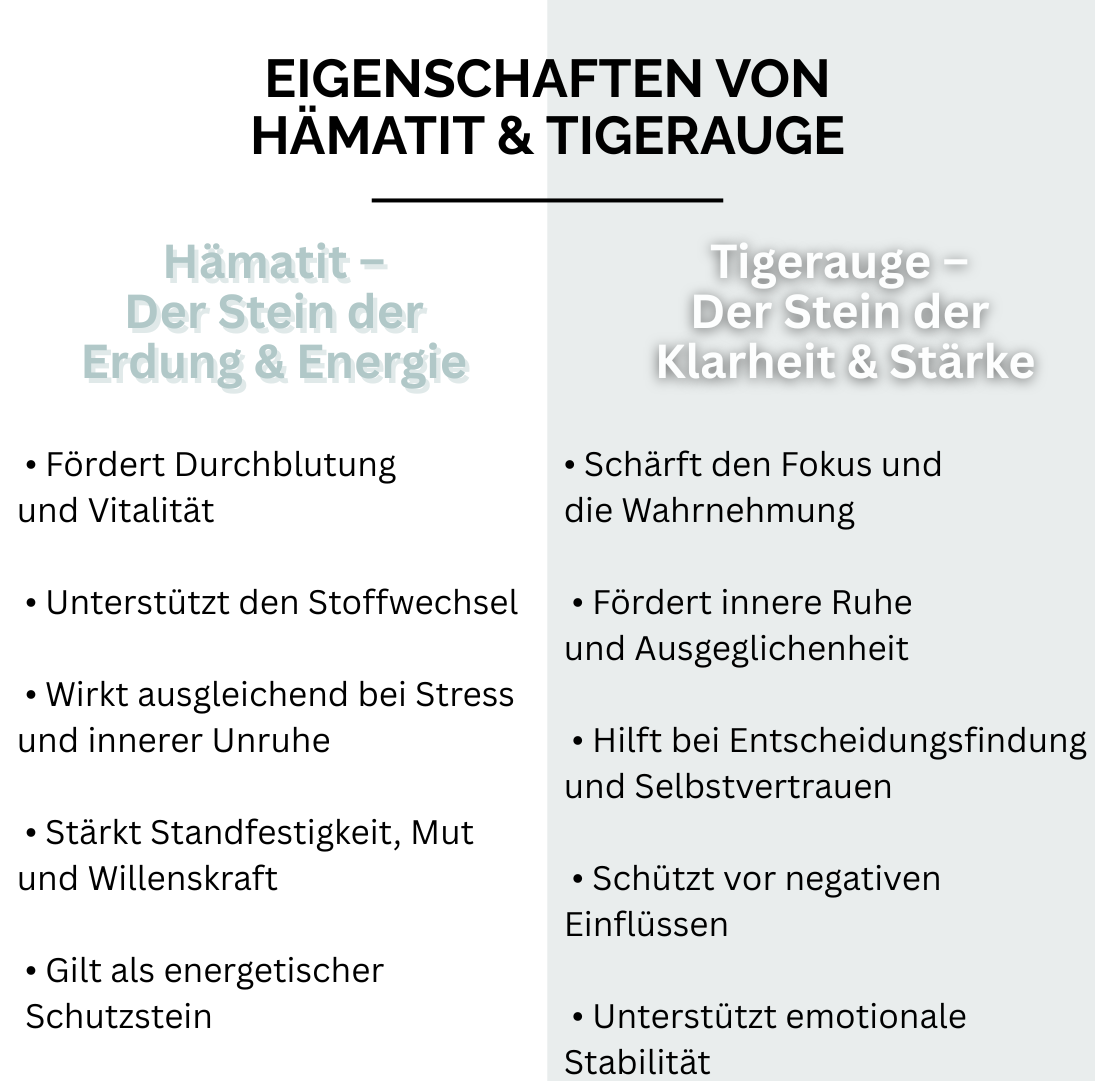 SOULIT - Trage deine Energie. Spüre deine Kraft.