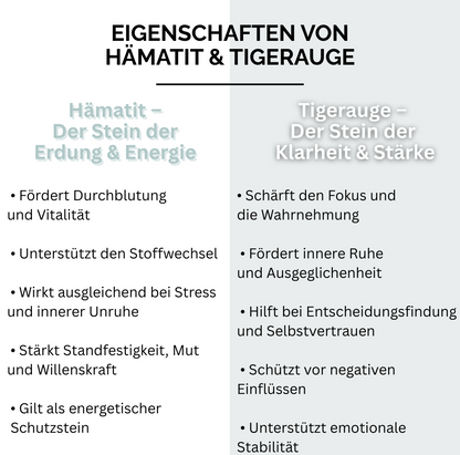 SOULIT - Trage deine Energie. Spüre deine Kraft.