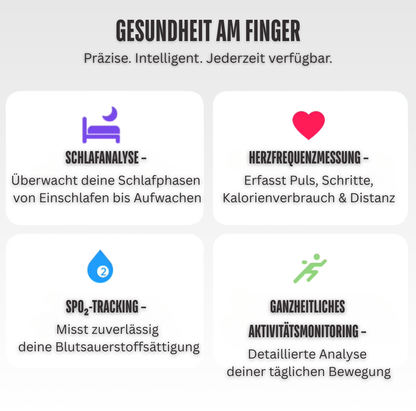 VitalRing 360 -  Deine Gesundheit in einem Ring