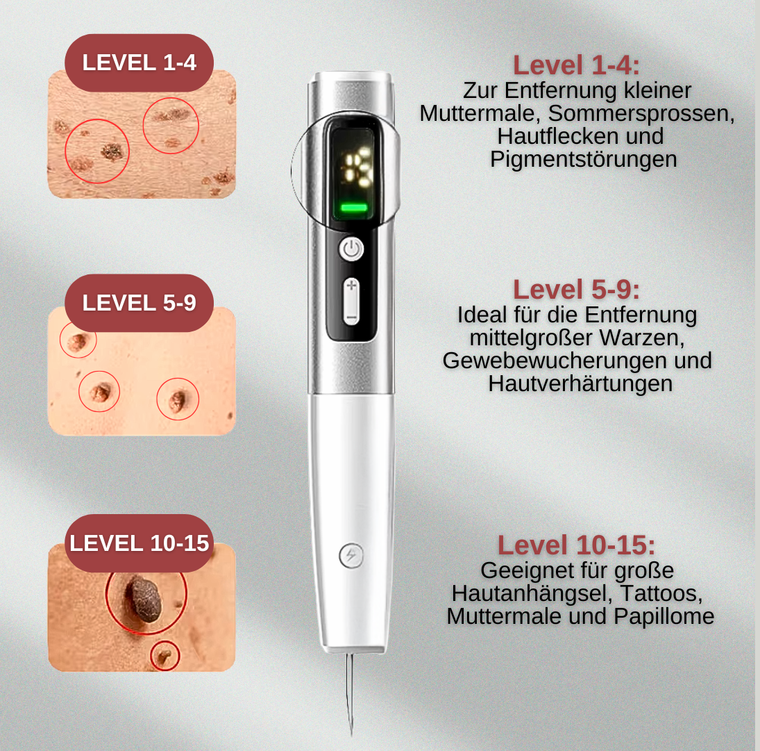 DermaPlasma für makellose Schönheit