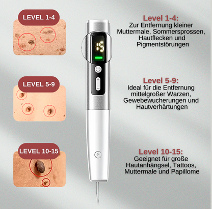 DermaPlasma für makellose Schönheit